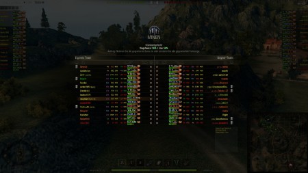 Tank Icons